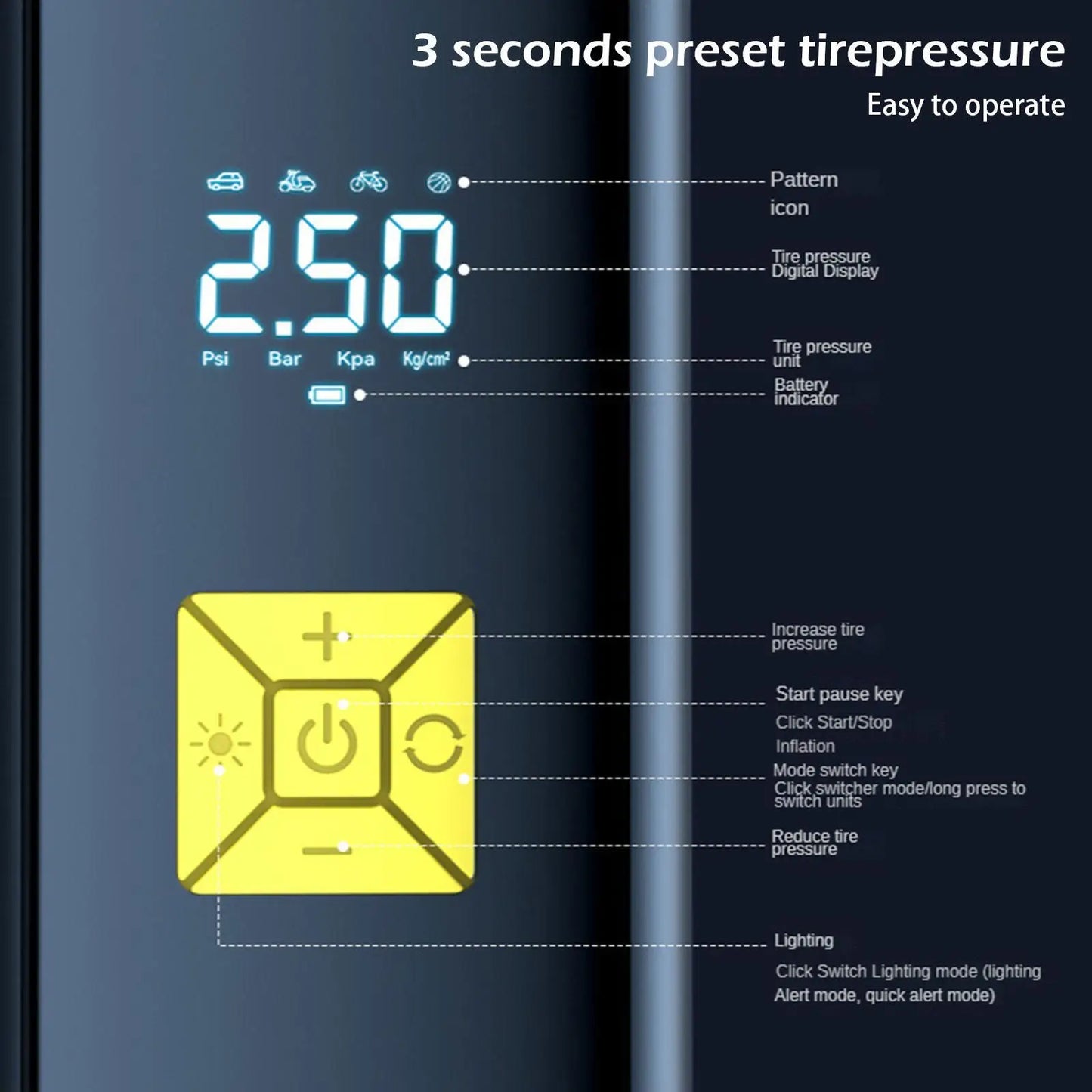 Compresseur d'air sans fil 6000mah